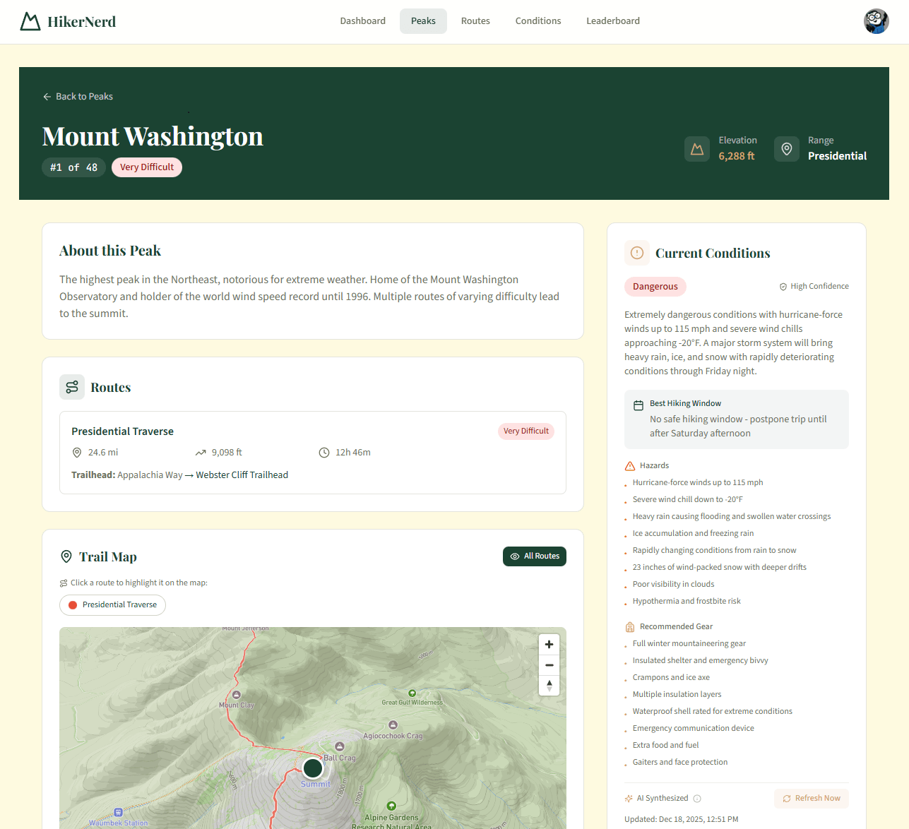 HikerNerd Mount Washington peak detail page showing AI-powered trail conditions
