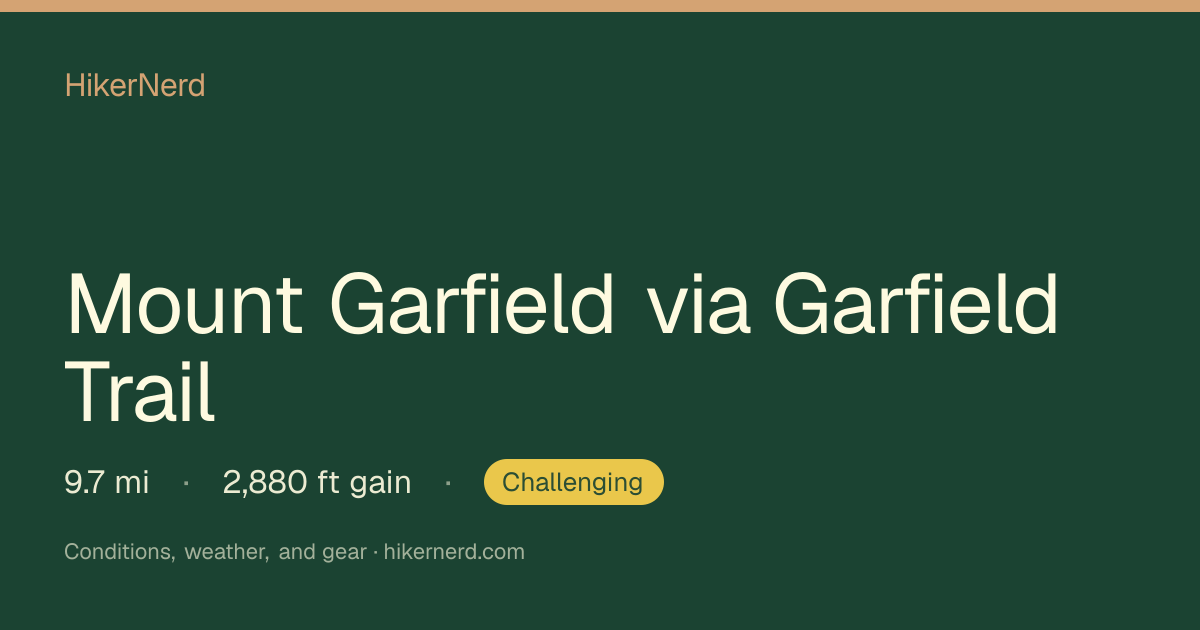 Mount Garfield via Garfield Trail: 9.7 mi, 2,880 ft Gain, Map ...